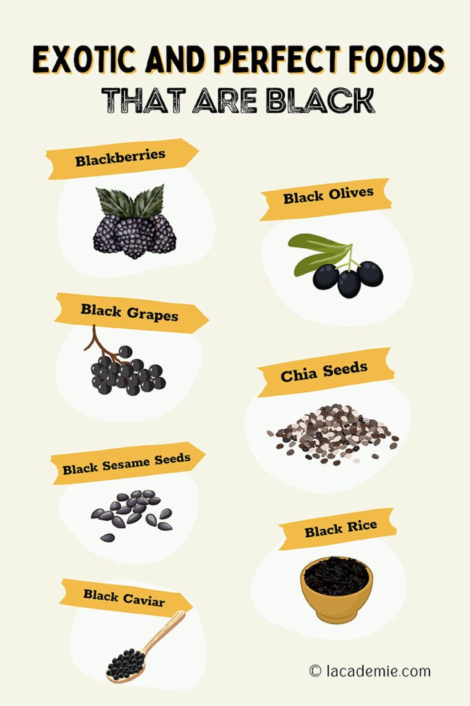 Food That Are Black