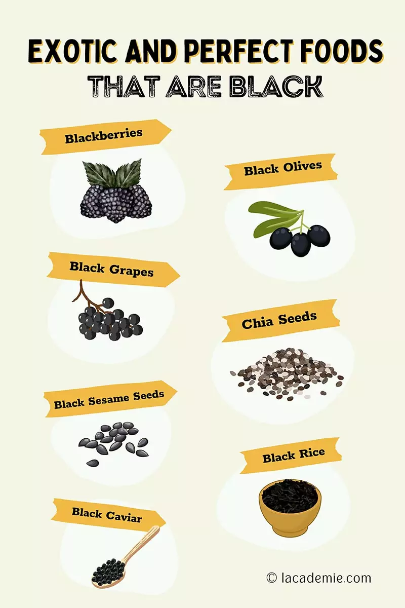 25 Amazing Black Foods That Rock Global Cuisine in 2024