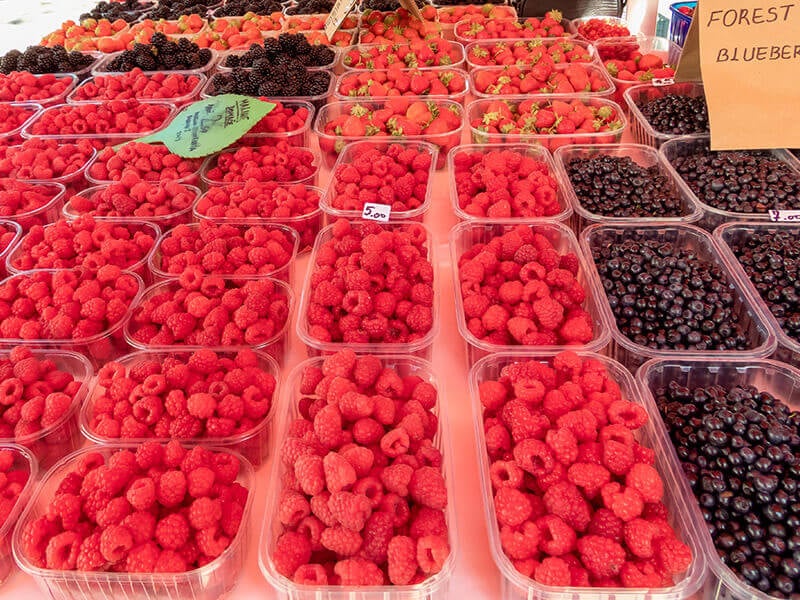 Raspberries Market