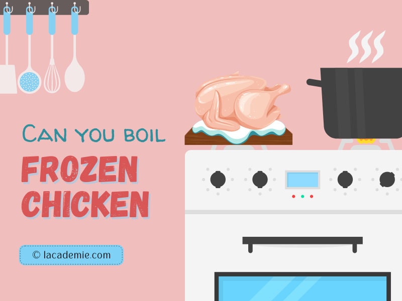 Frozen Chicken