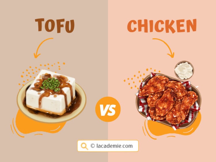 Tofu vs. Chicken: A Comprehensive Comparison 2024