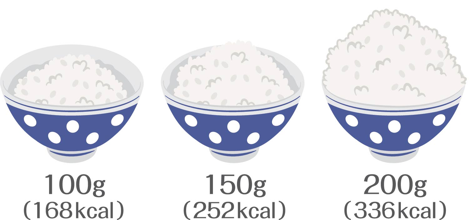 Serving size of rice per person expert guide 2024