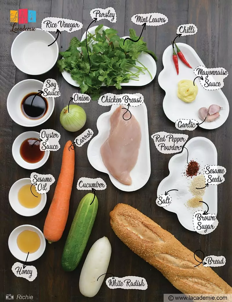 Sandwich Ingredients