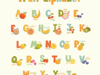 Alphabetical Fruits Category